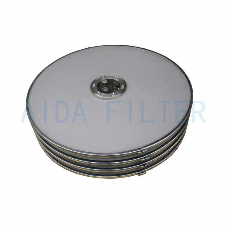 Competitive price stainless steel metal sintered Filter disc for chemical