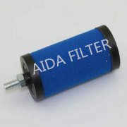 Replacement For Hankison E5-20-05 E3-20-05 E1-20-05 Coalescer Filter