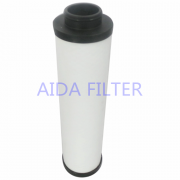 3 micron Gas filter cartridge PCS1003AF