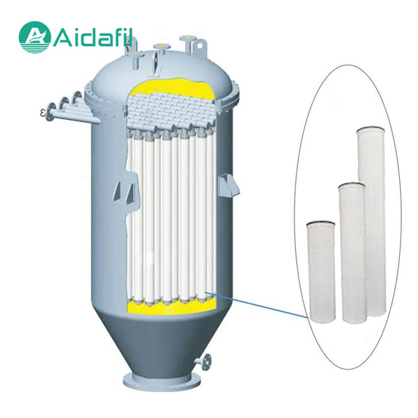 Multi cartridge filter housing